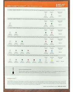 OL-194980 - Simply Iconic & Legacy Drill Sequence Guide (Single) (Limit 10)