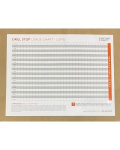OL-984 - Drill Stop Usage Chart (Single) (Limit 10) - (USA Only)